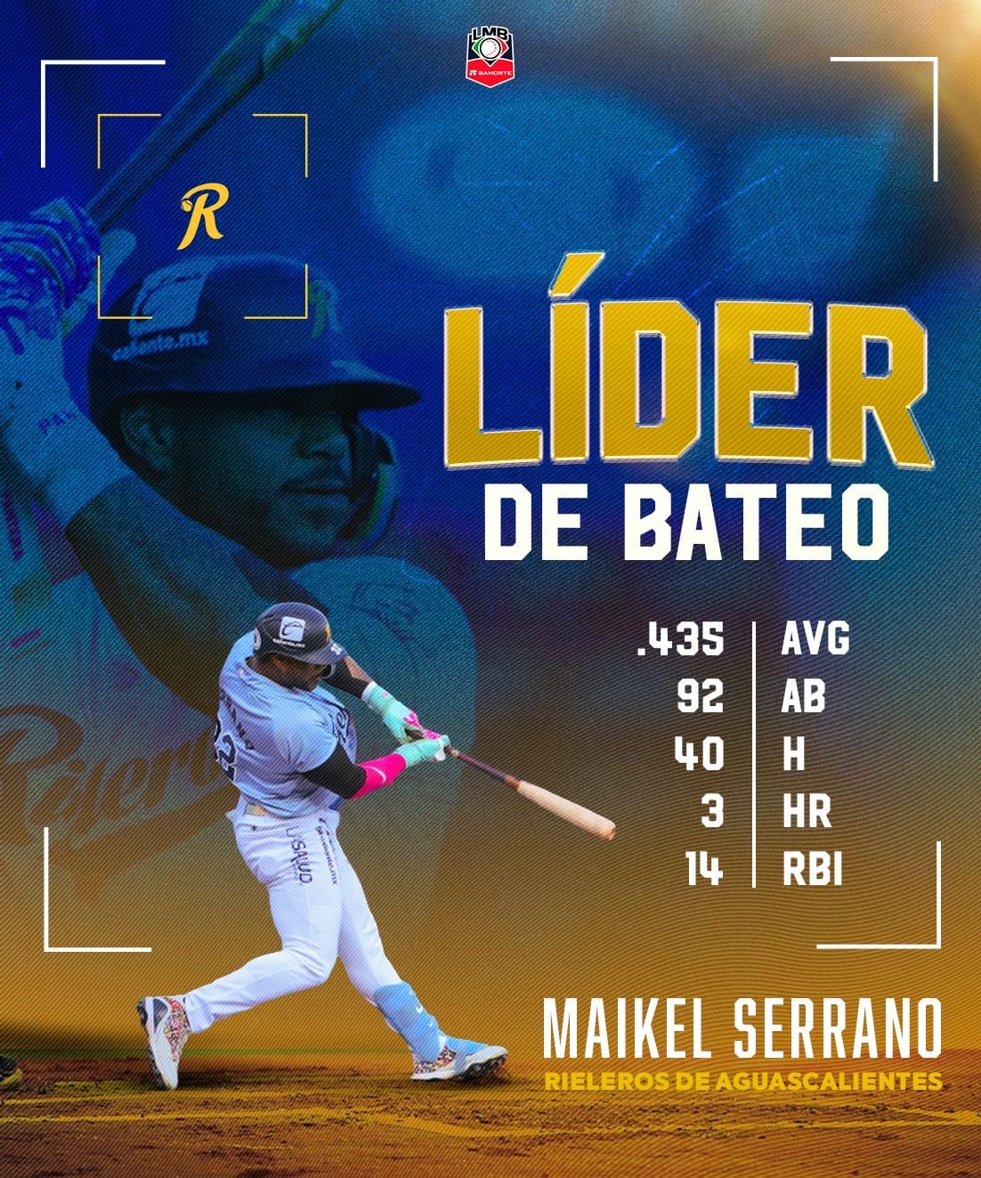 Maikel Serrano, pieza clave en el ataque de Rieleros